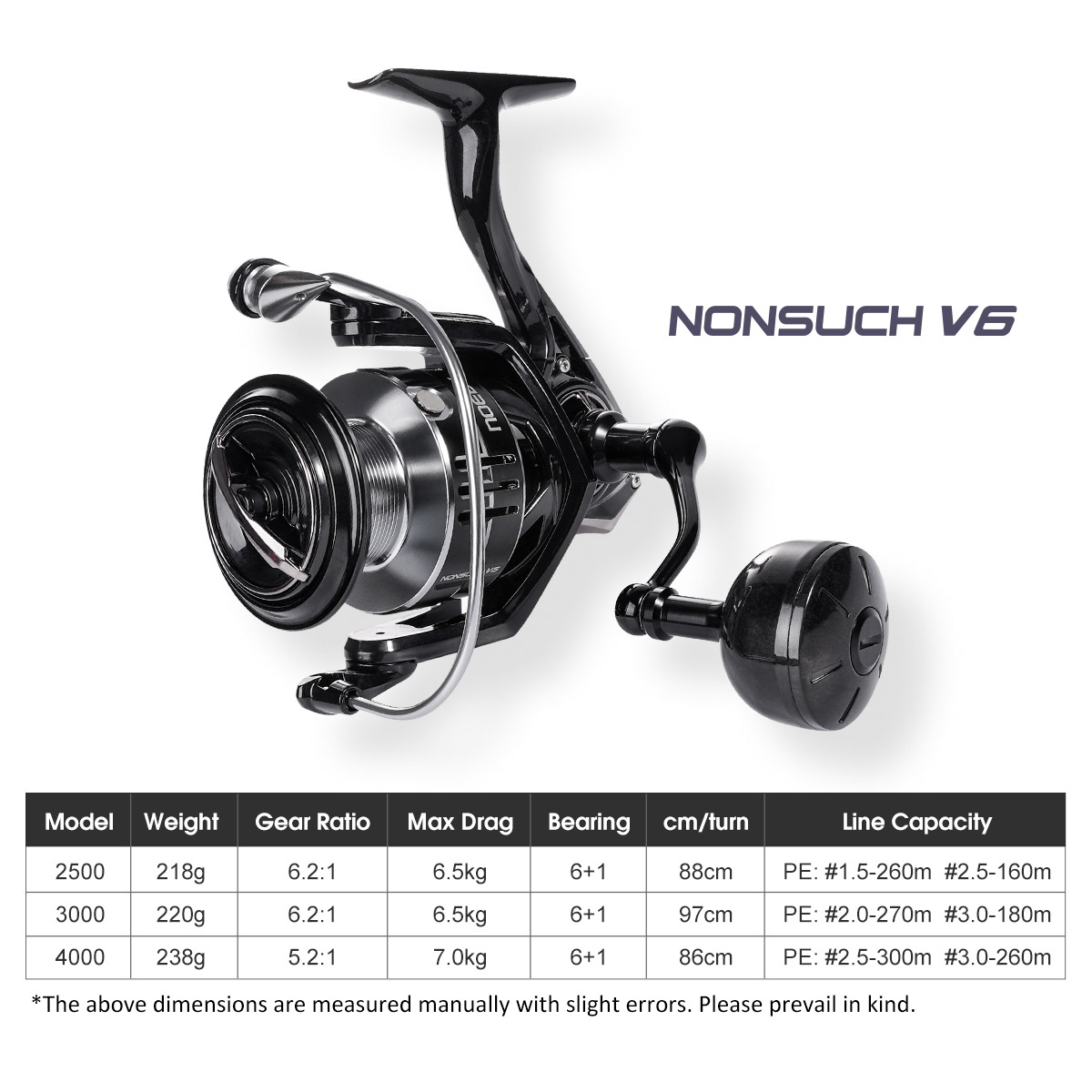 Noeby Carbon Spinning Angelrol – Kastking Reel Zephyr Bewertung und Preis
