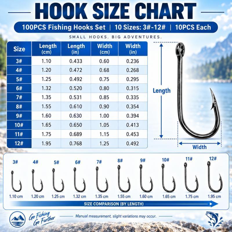 100-teiliges Set mit Widerhake – Fishing Hook Assortment Bewertung und Preis