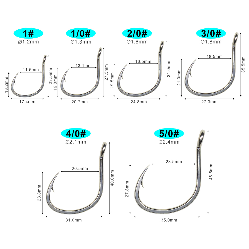 ICERIO 10 Stück matt beschicht – Fishing Hook Assortment Bewertung und Preis