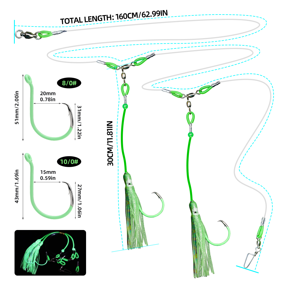 ZYZHE 1 Stück Tiefsee-Angelrig – Fishing Hook Circle Bewertung und Preis