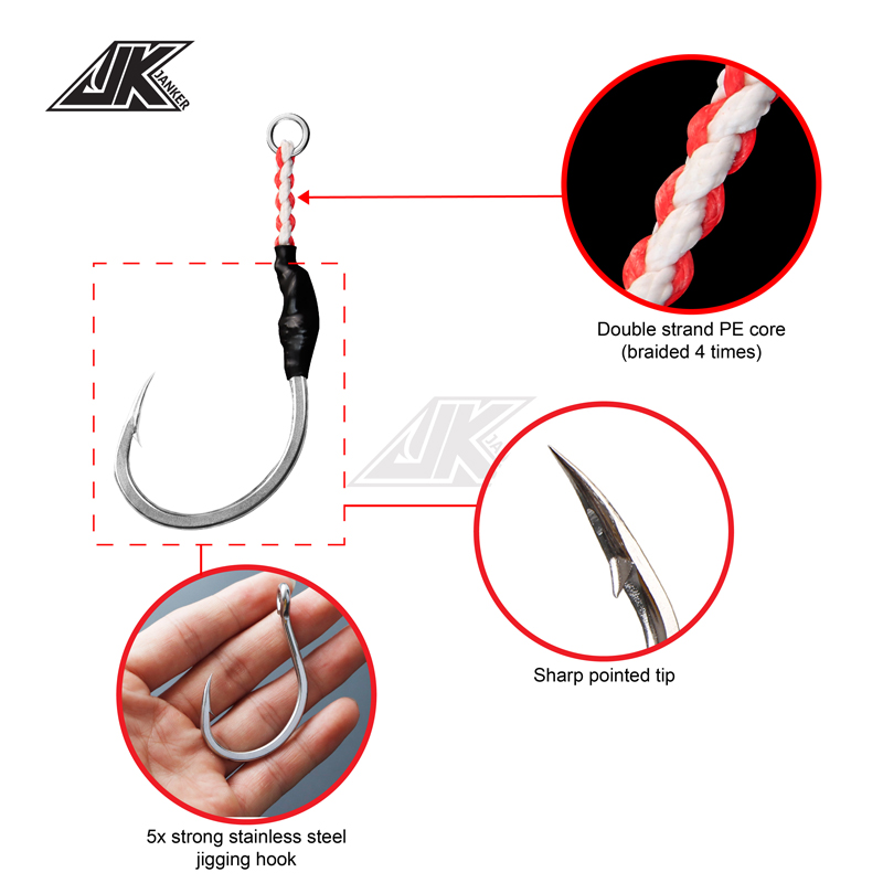 JK HVS Heavy Power Assist 7/0~ – Fishing Hook Barbless Bewertung und Preis