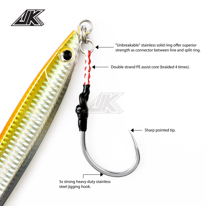 JK HVS Heavy Power Assist 7/0~ – Fishing Hook Barbless Bewertung und Preis