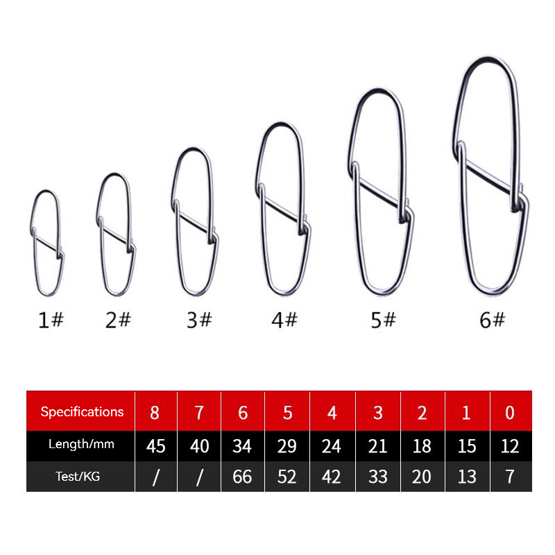 50Pcs Stärke Edelstahl Schnell – Fishing Hook Stainless Steel Bewertung und Preis
