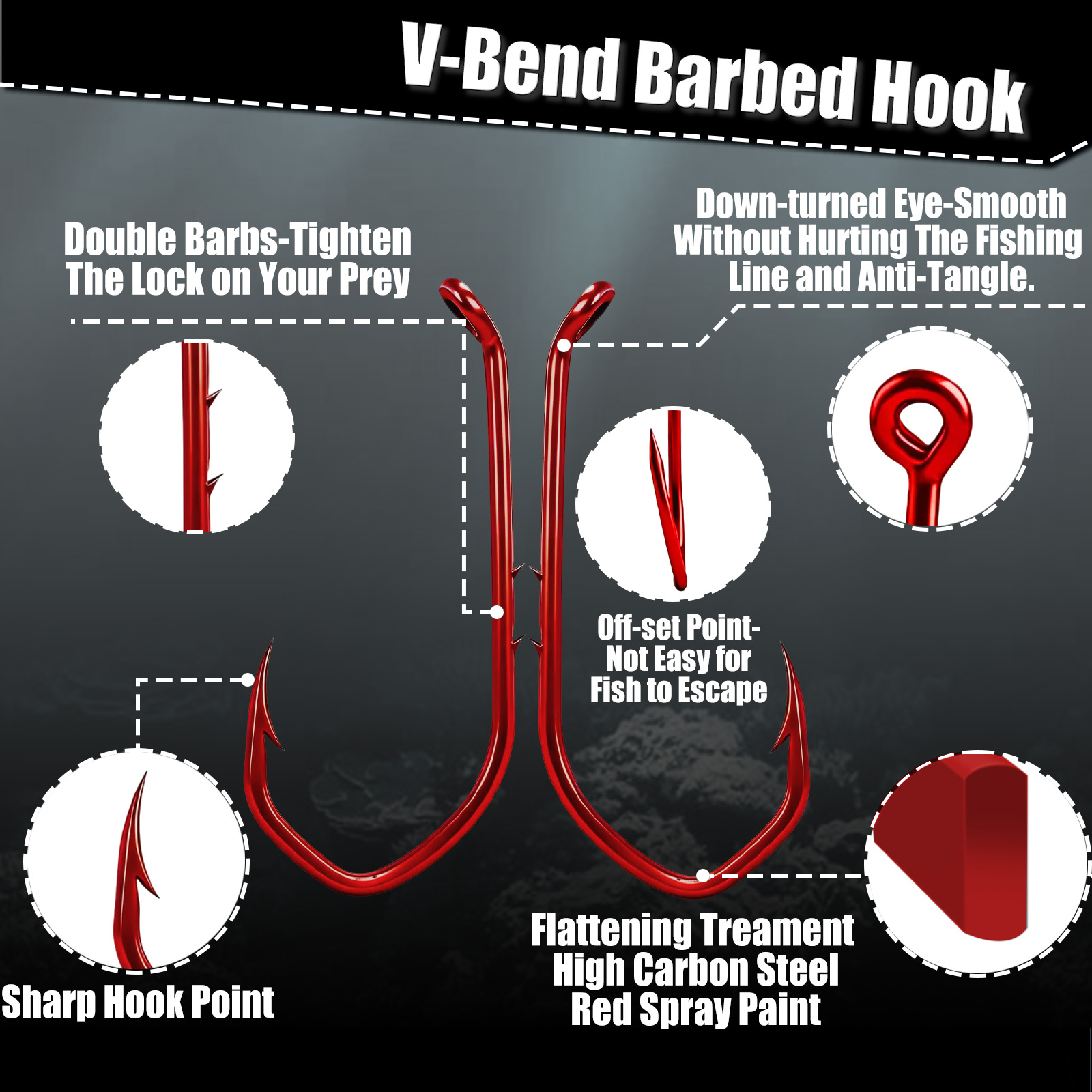9KM Köderhalter-Haken 50-100 S – Fishing Hook Assortment Bewertung und Preis